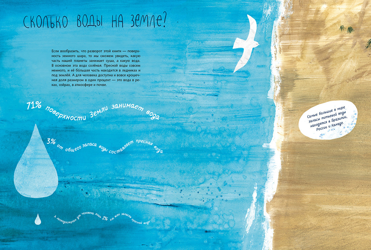 Вода. Фадеева Ольга