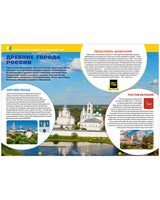 Тетрадь-тренажёр по математике, русскому языку, чтению и окружающему миру. 4 класс. Узорова, Нефедова