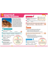 Тетрадь-тренажёр по математике, русскому языку, чтению и окружающему миру. 4 класс. Узорова, Нефедова
