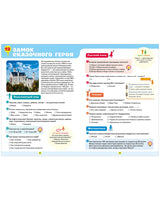 Тетрадь-тренажёр по математике, русскому языку, чтению и окружающему миру. 4 класс. Узорова, Нефедова