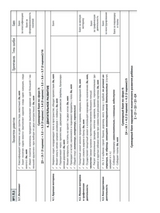 Нейропсихологическая диагностика детей дошкольного возраста/комплект из 3-х книг. Глозман Ж.М. Методическое пособие