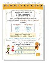 Умный блокнот. Глаголы без ошибок. Русский язык. Начальная школа