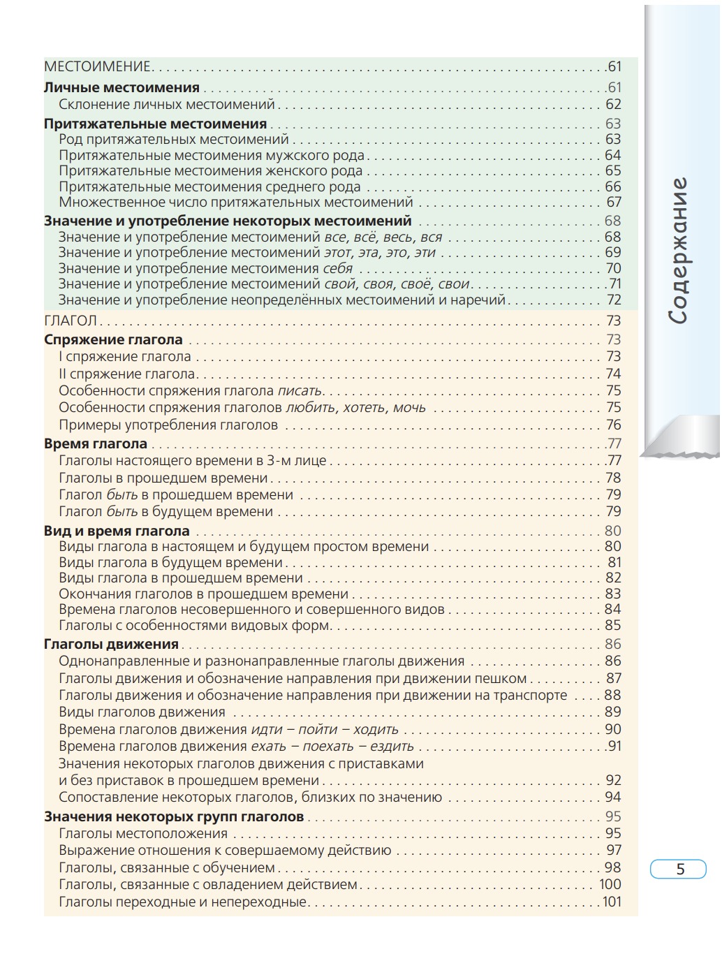 Актуальная грамматика русского языка В таблицах и иллюстрациях Г. Г. Малышев