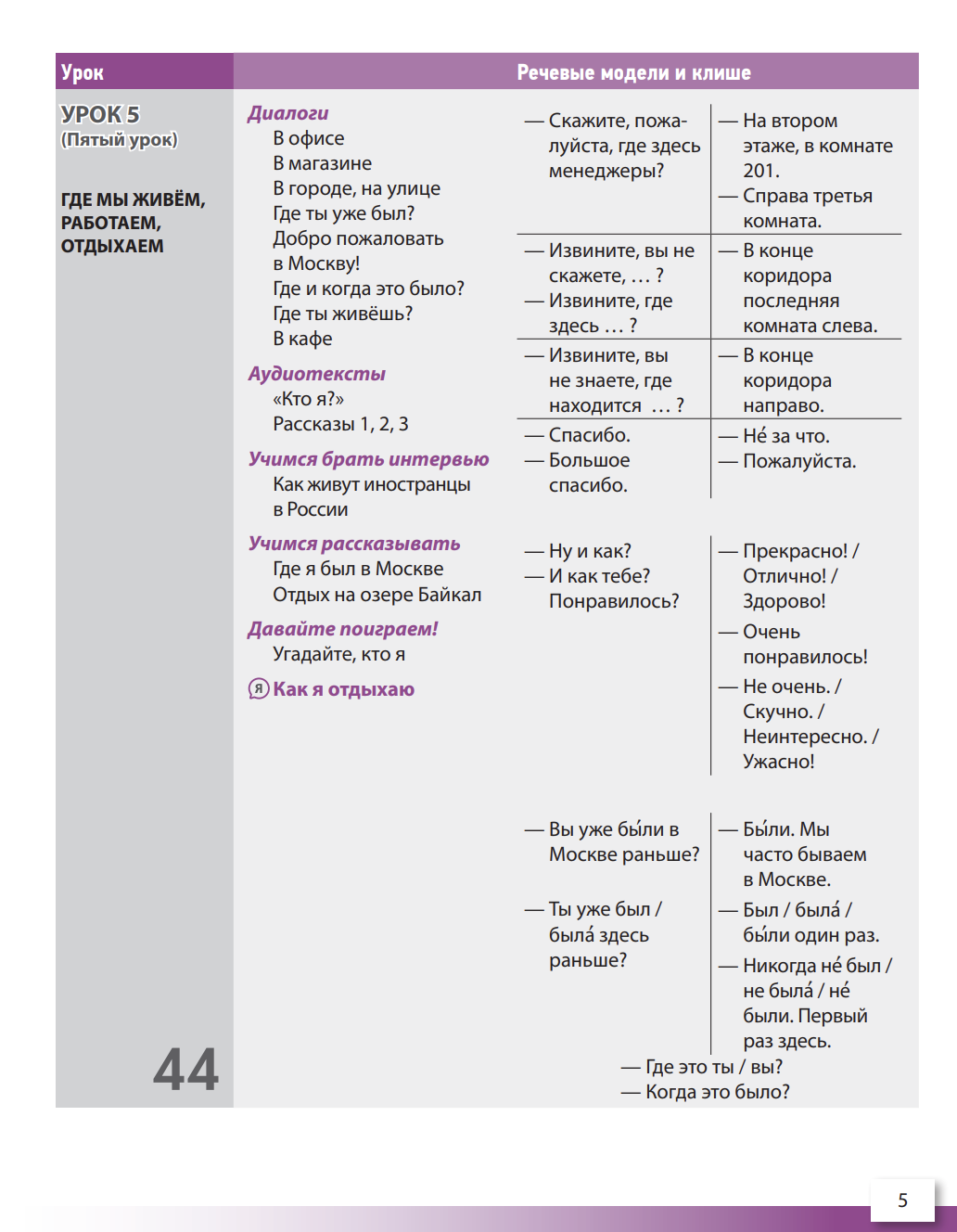 УМК "Русский язык сегодня". Пособие "Говорим по-русски" Г. В. Беляева, Н. В. Иванова, И. А. Хоткевич, О. О. Шувалова