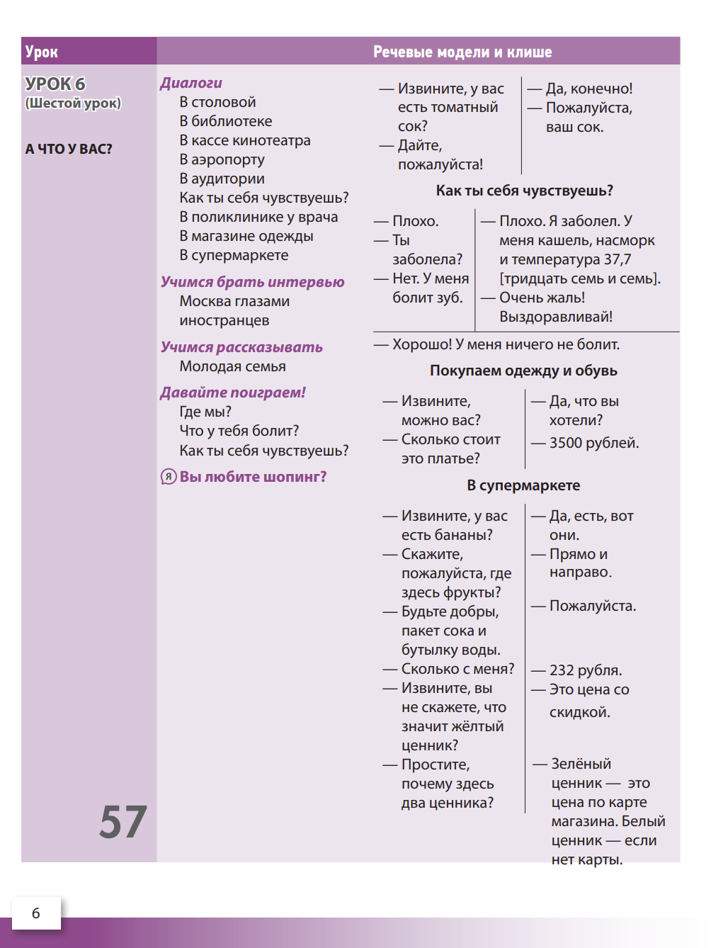 УМК "Русский язык сегодня". Пособие "Говорим по-русски" Г. В. Беляева, Н. В. Иванова, И. А. Хоткевич, О. О. Шувалова