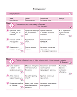 Русский класс: учебник, рабочая тетрадь. Средний уровень. Л. Л. Вохмина, И. А. Осипова
