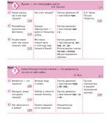 Русский класс: учебник, рабочая тетрадь. Средний уровень. Л. Л. Вохмина, И. А. Осипова