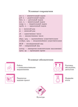 Русский класс: учебник, рабочая тетрадь. Средний уровень. Л. Л. Вохмина, И. А. Осипова