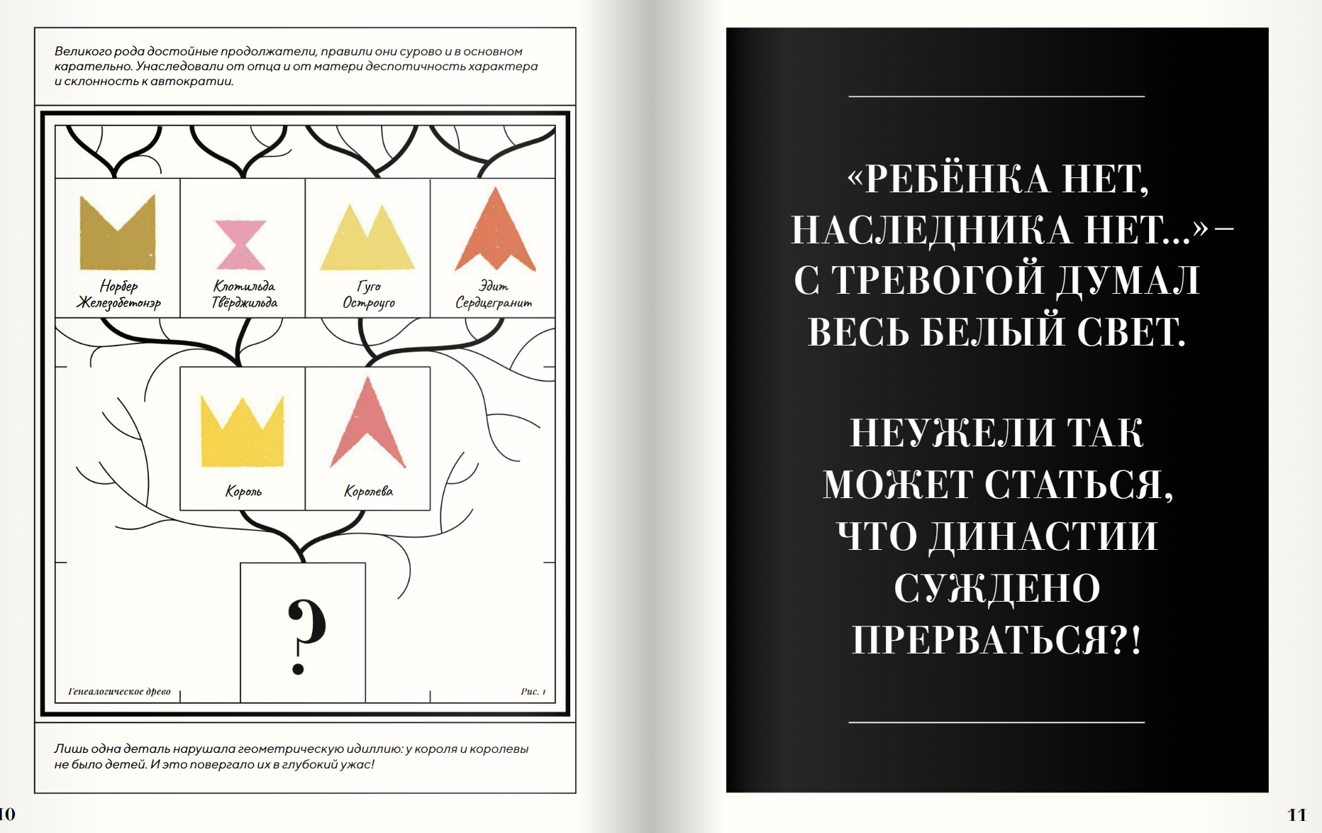 Жила-была форма. Газоль, Крушиформ