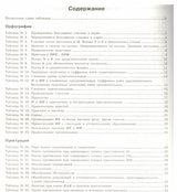 Русский язык в таблицах с комментариями