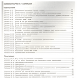 Русский язык в таблицах с комментариями