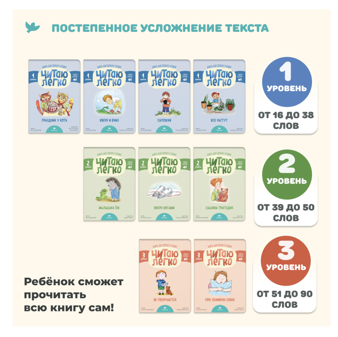 Читаю легко Крокодил. Детские книги для тренировки чтения. Умница