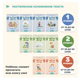 Читаю легко Крокодил. Детские книги для тренировки чтения. Умница