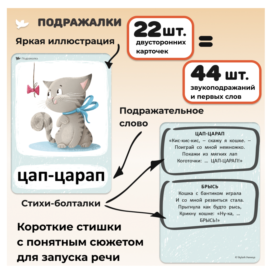 Бормоталки с кошечкой. Логопедические карточки для развития речи. Звукоподражания, рифмовки, стихи. Умница