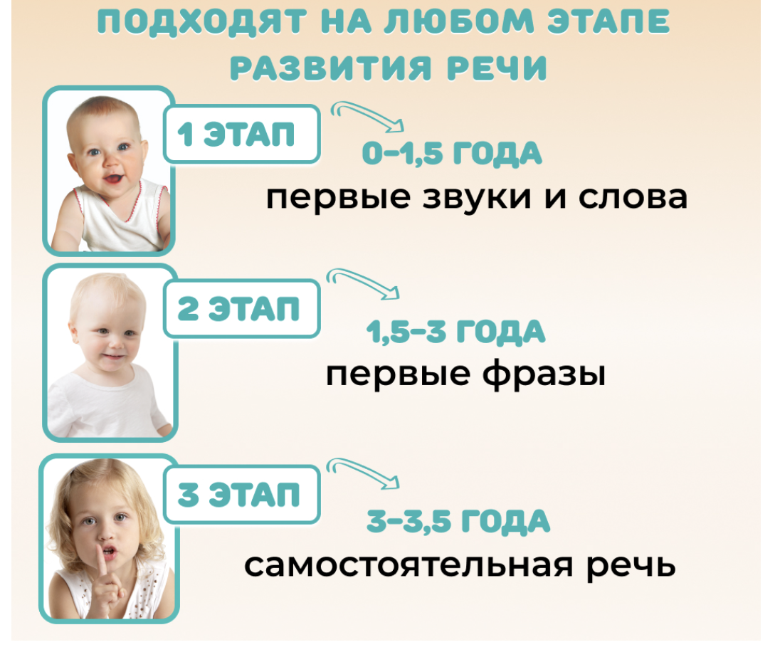Бормоталки с мамой. Логопедические карточки для развития речи. Звукоподражания, рифмовки, стихи. Умница
