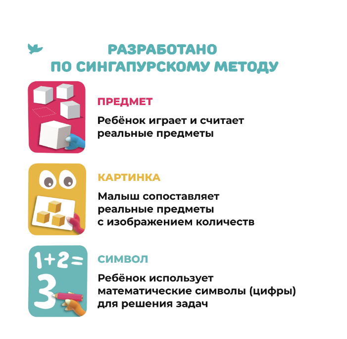 Первая математика. Настольные игры по сингапурской методике для детей от 3 лет. Умница
