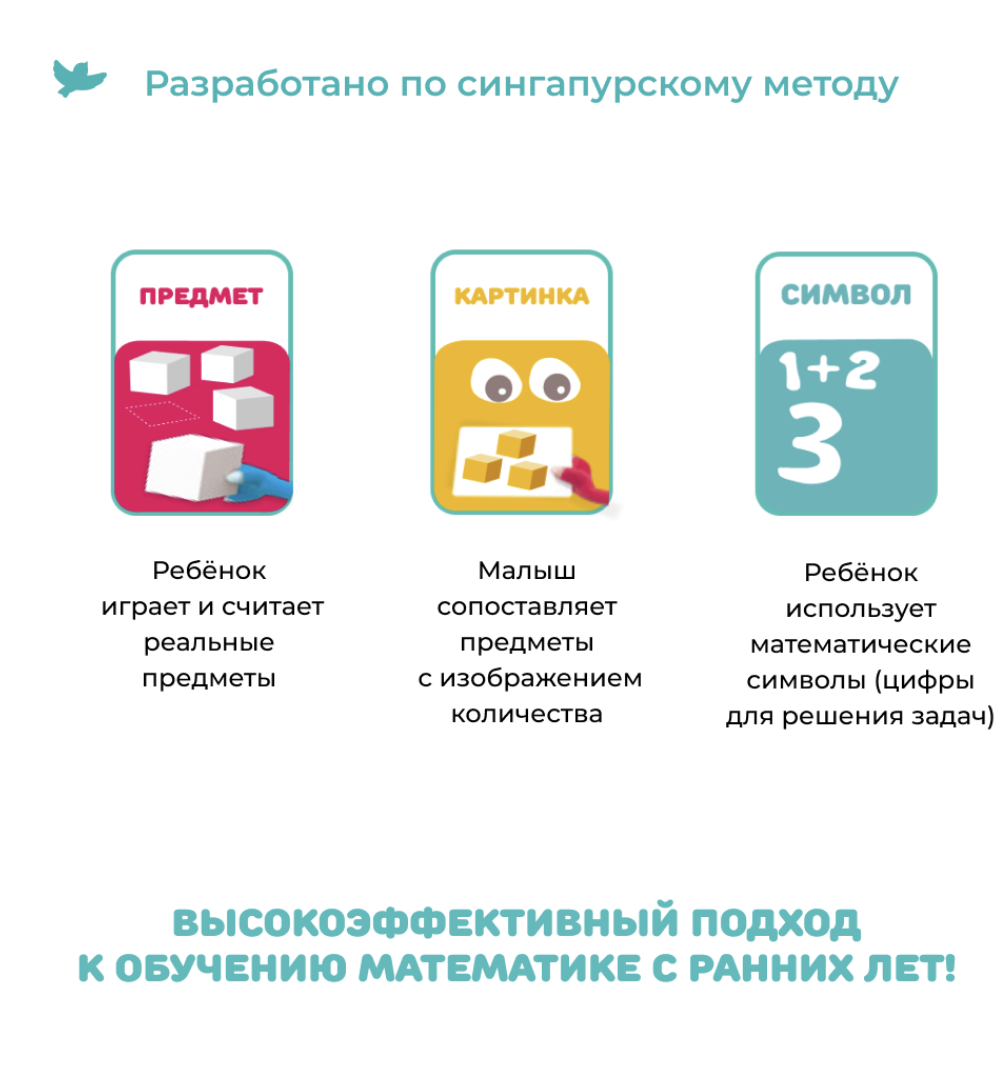 Сложение и вычитание. Первая математика. Тетрадь с наклейками и развивающими заданиями для детей 3+. Умница