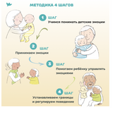 Когда Робби боится. Эмоциональный интеллект