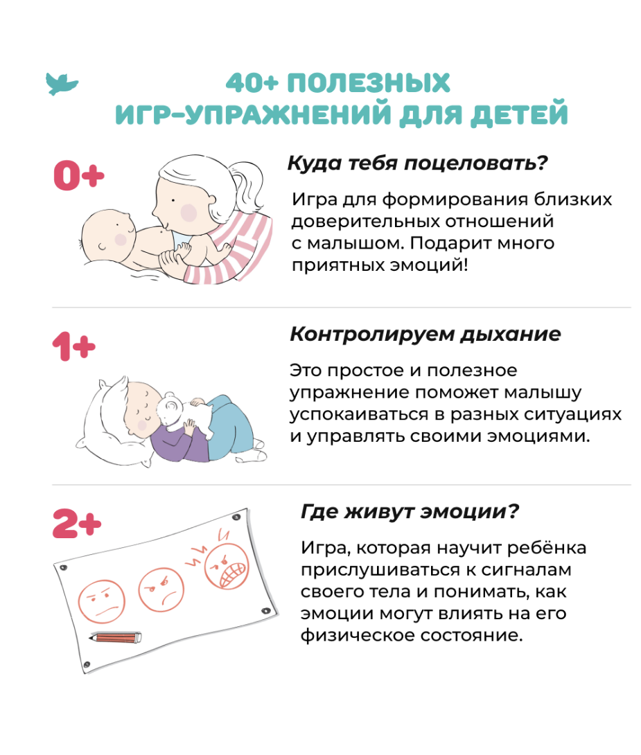 Злиться можно! Драться - нет. Книга для родителей с играми для эмоционального воспитания. Джон Лэмби, Молли Поттер