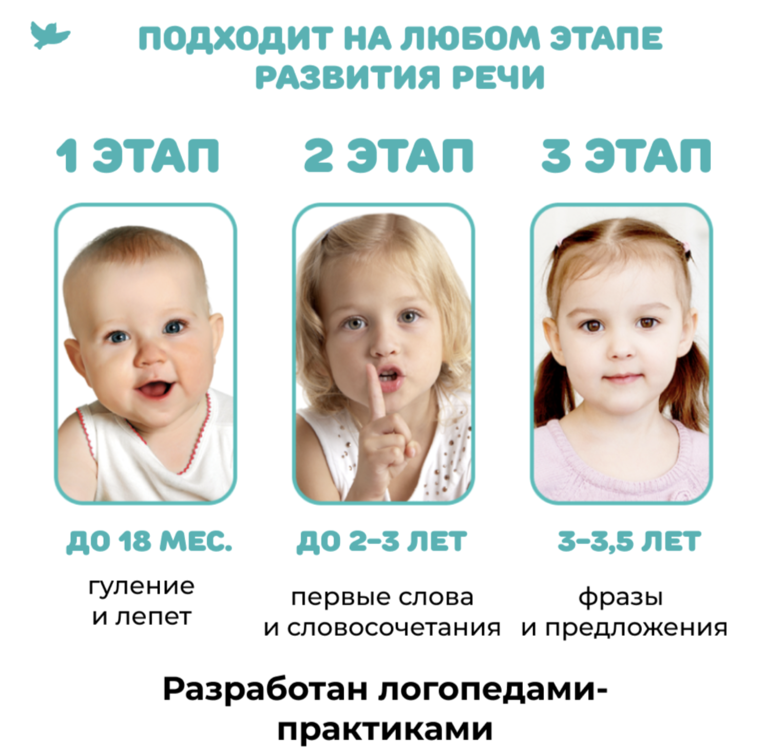 Говорим. Речевое развитие ребёнка. Готовая программа занятий