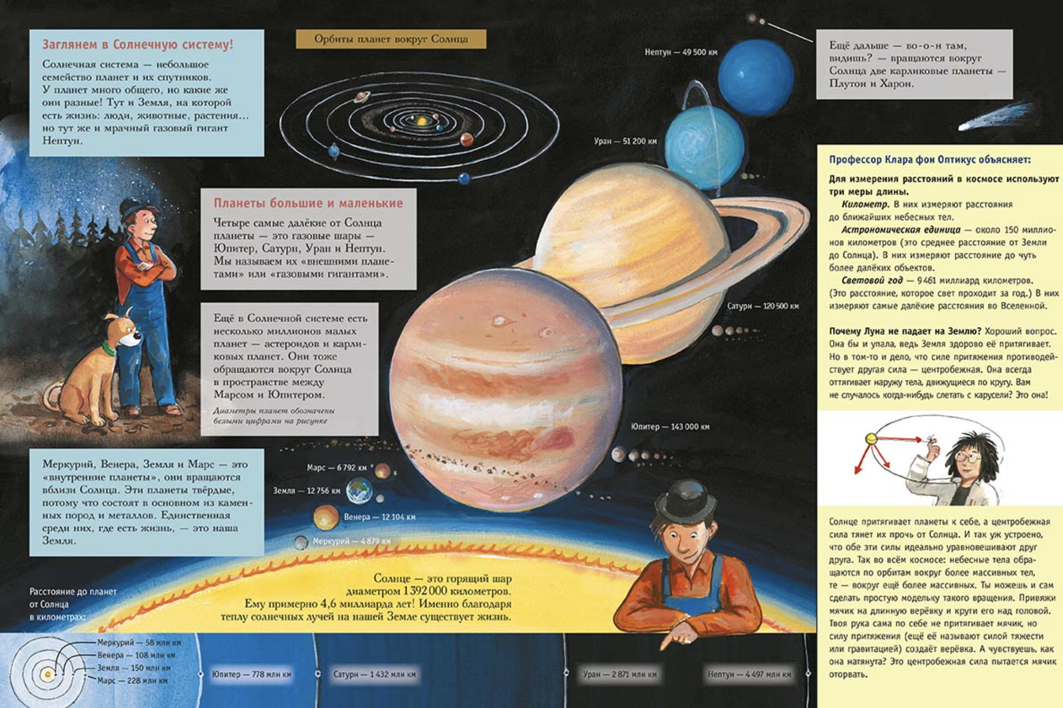 Мулле Мек рассказывает о космосе. Планеты, звёзды, галактики, чёрные дыры и тайны Вселенной. Юхансон Георг