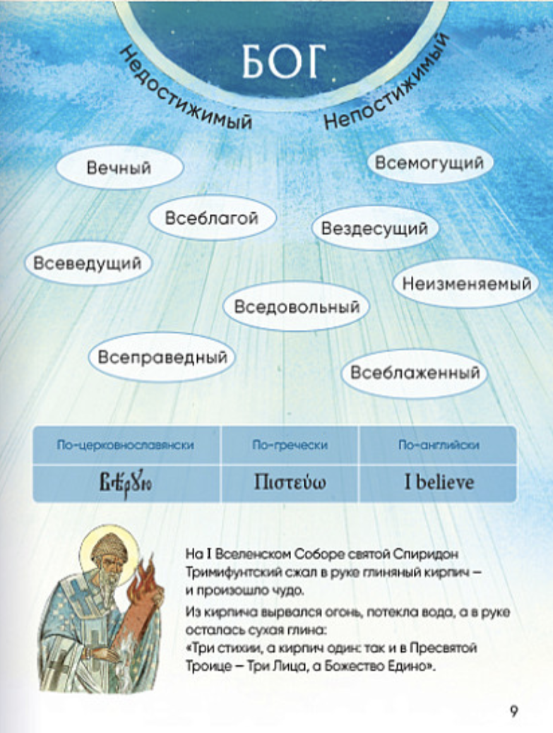 Верую! Наглядное объяснение Символа веры. Сапрыкина Анна Алексеевна.