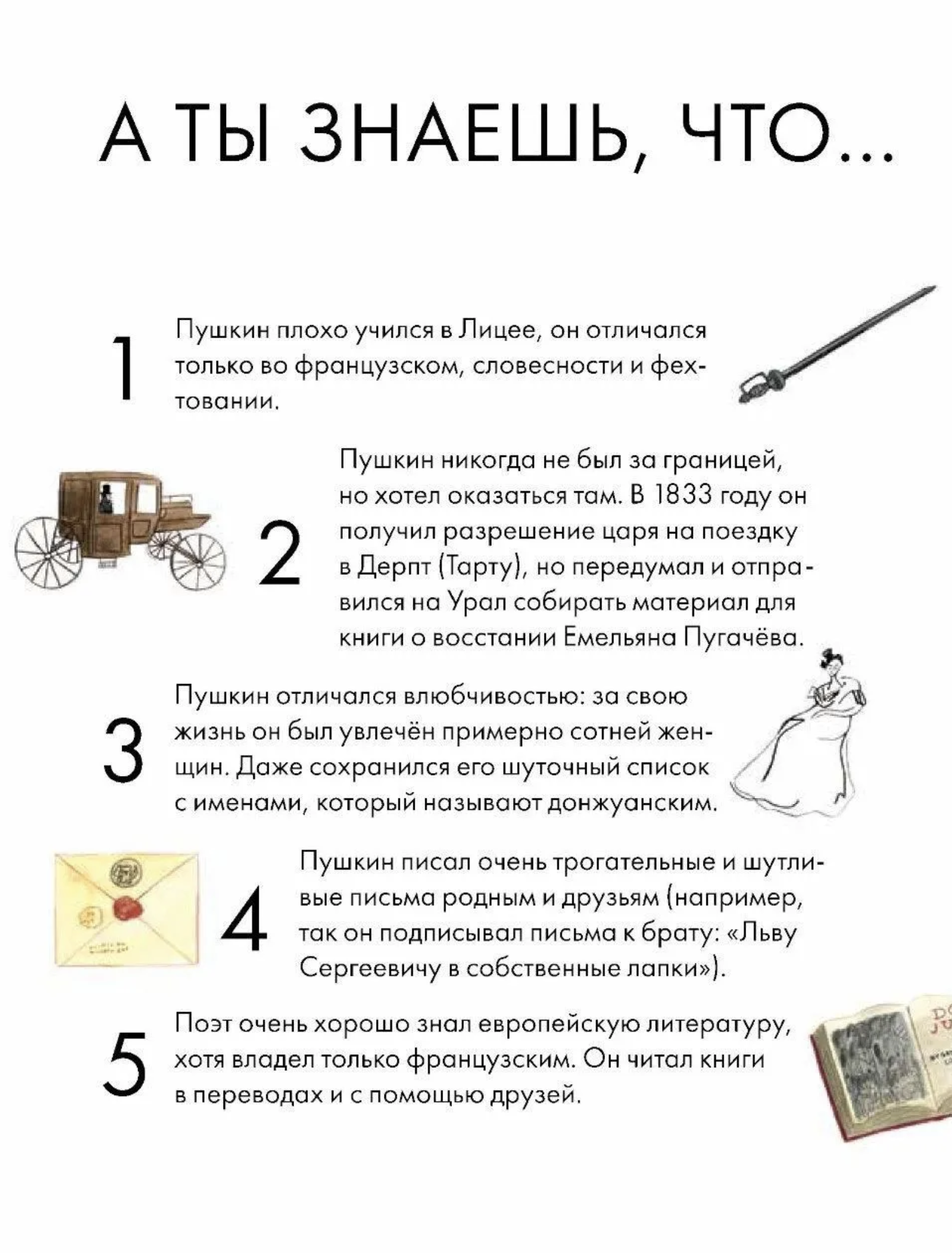 Чему я могу научиться у Александра Пушкина. Бояркина Полина