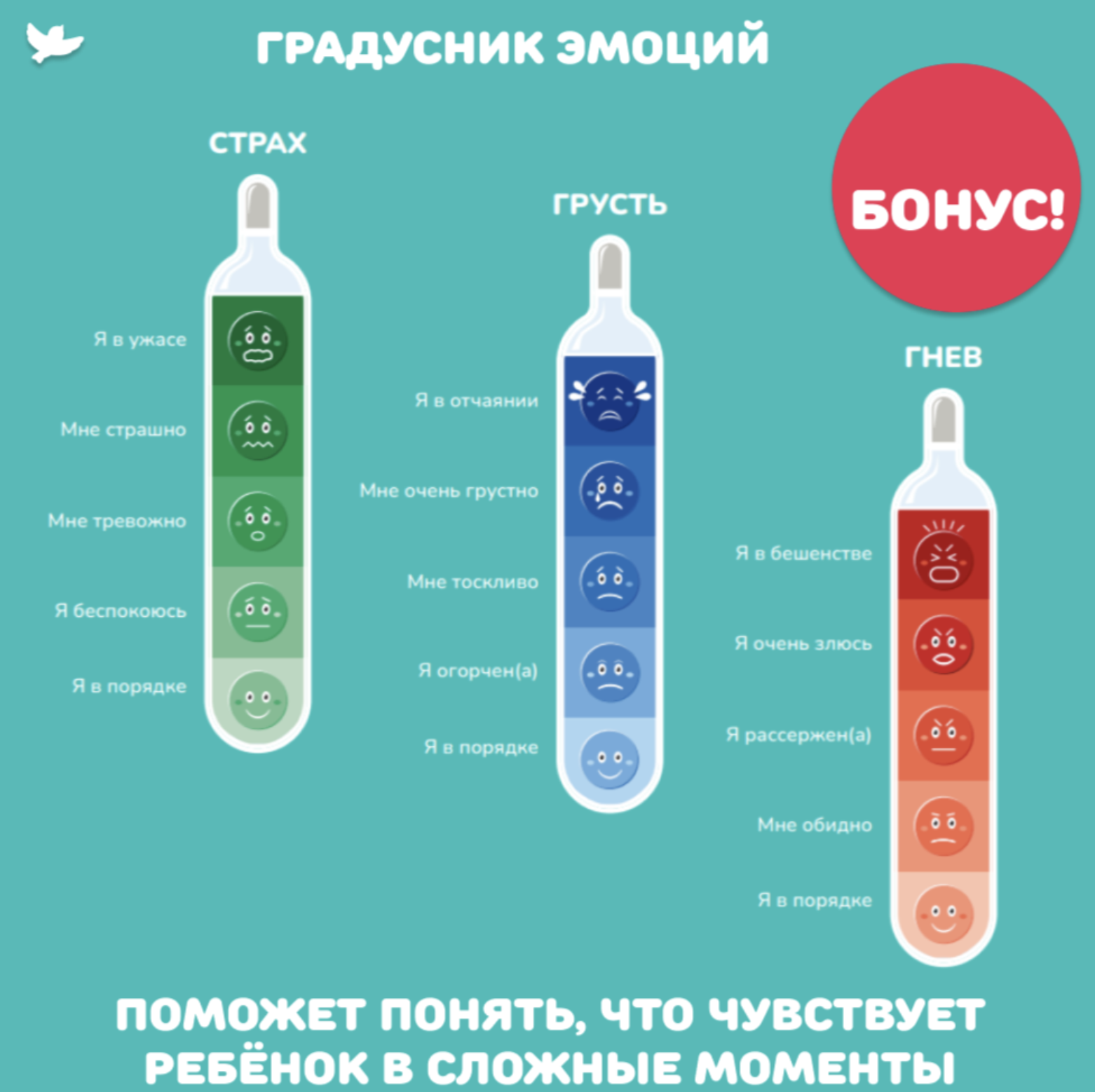 Управляем эмоциями. Эмоциональная аптечка с большим игровым полем