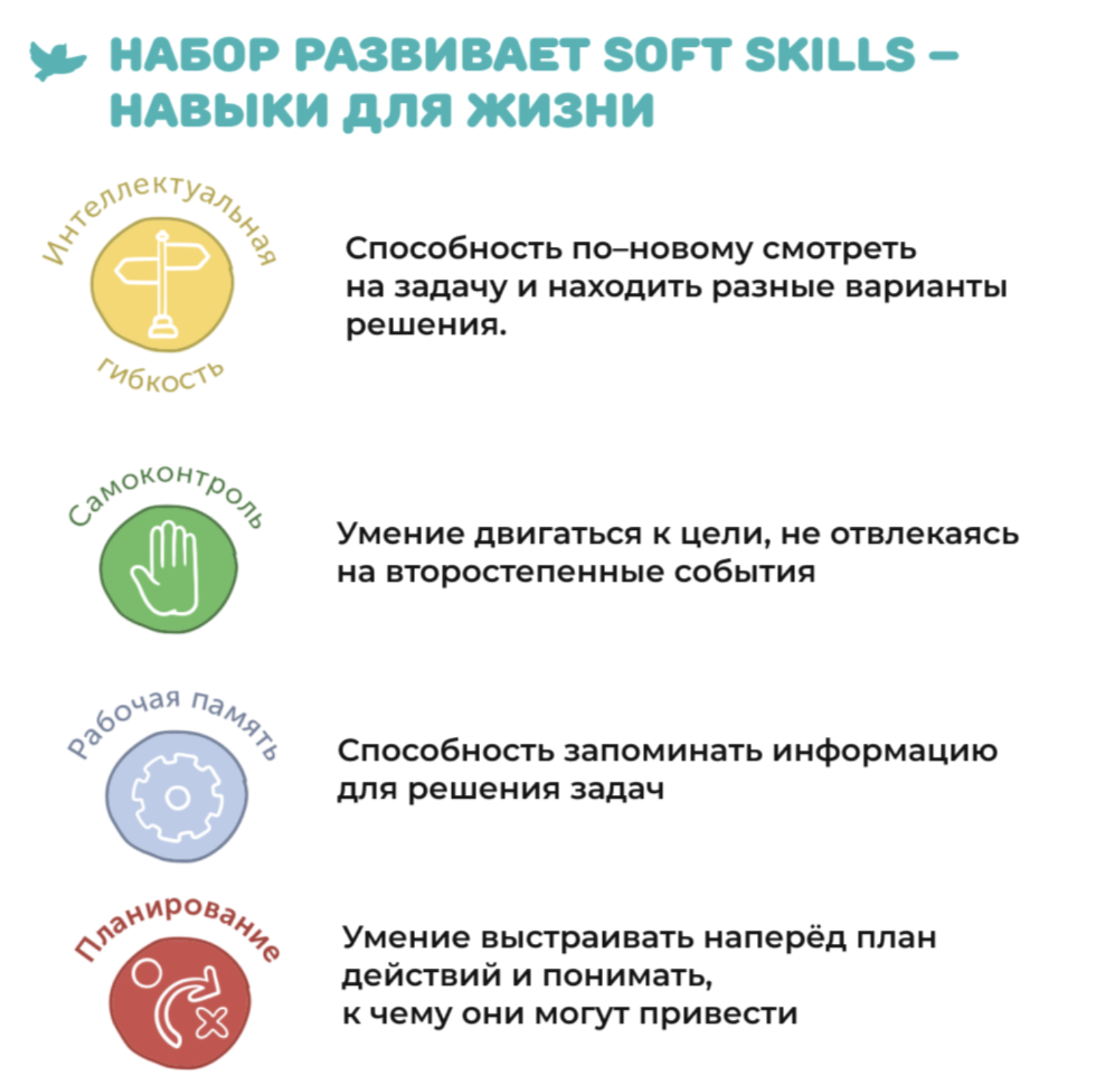 Управляем мышлением. Программа развития интеллекта