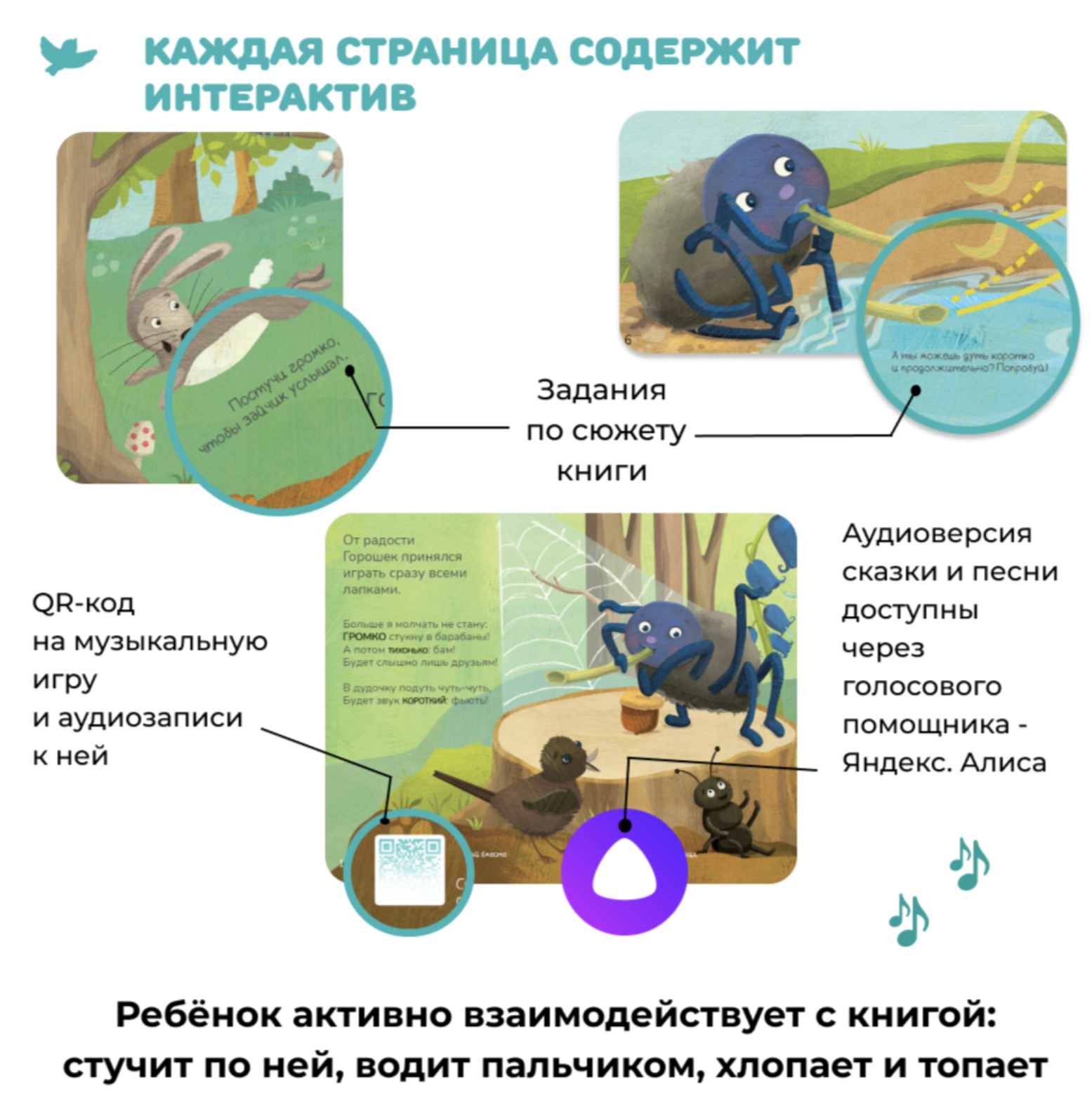Музыка для малышей. Как Горошек научился играть. Елена Никифорова