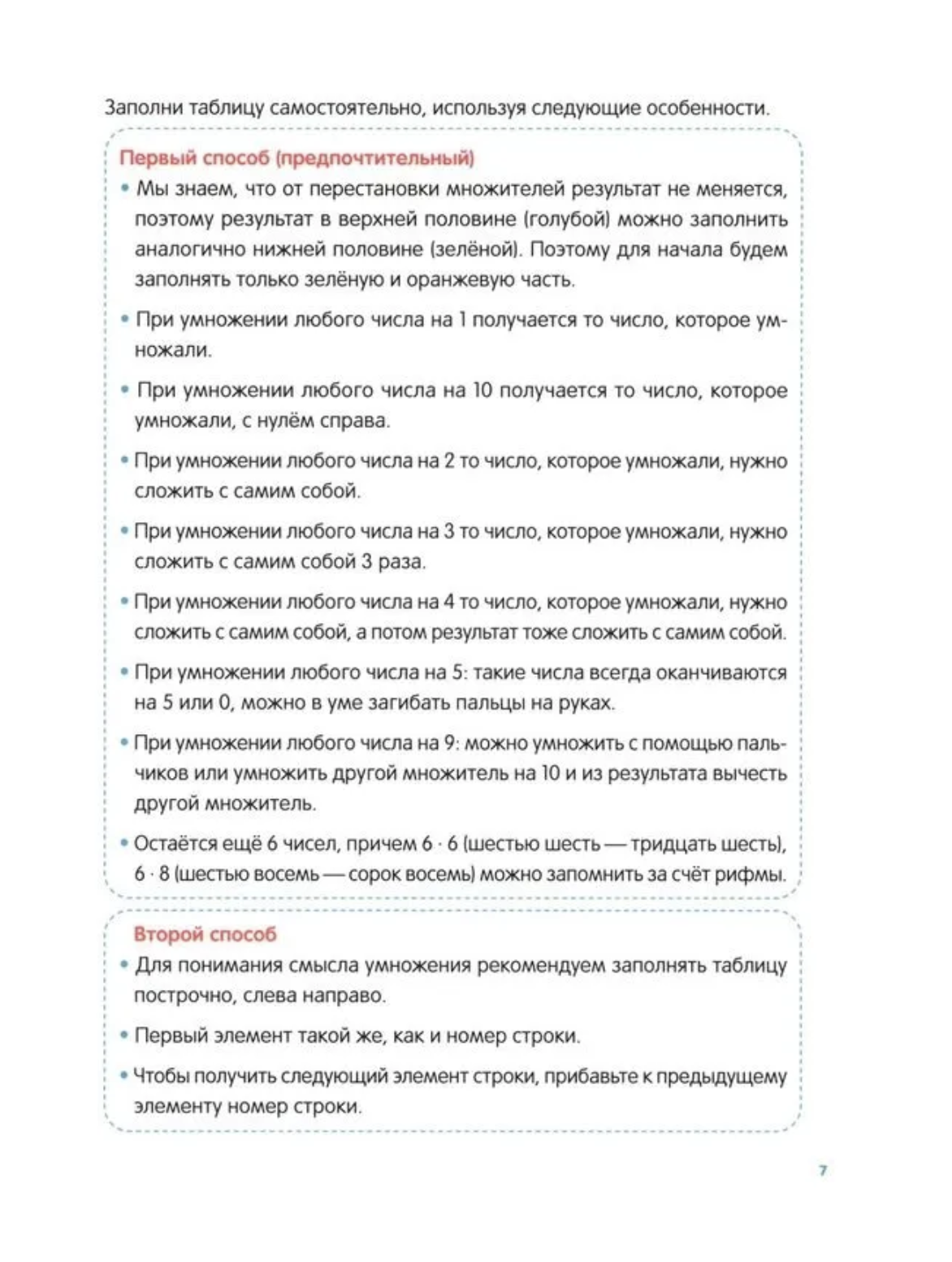 Таблица умножения с нуля до полного закрепления! Колмогоров Александр Михайлович