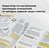 Отношения. Визуальный гид по любви и дружбе