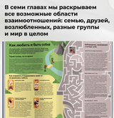 Отношения. Визуальный гид по любви и дружбе