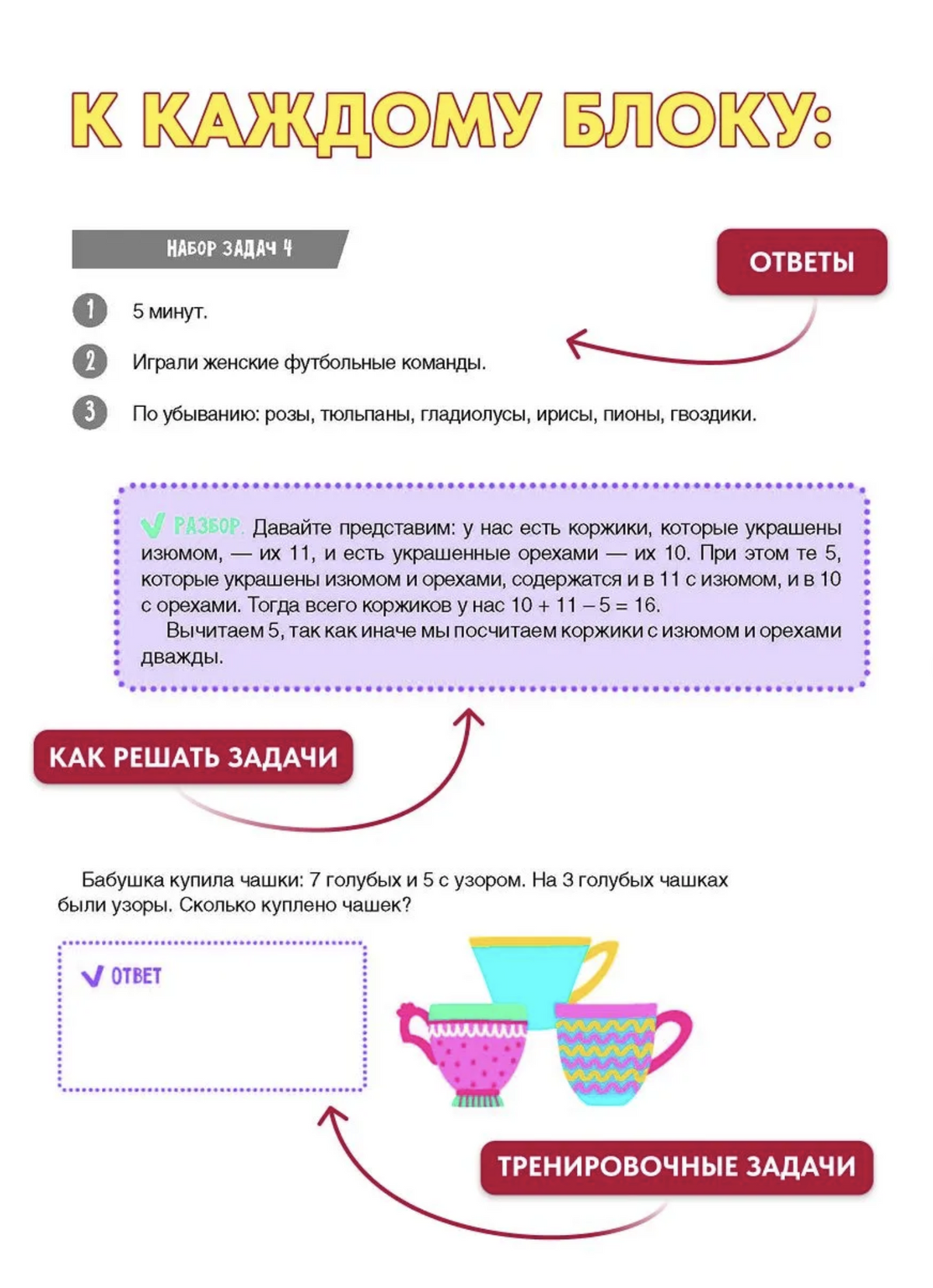 Как тренировать логику, мышление и IQ, 7-12 лет. Ахмадуллин Шамиль Тагирович (мягкая обложка)