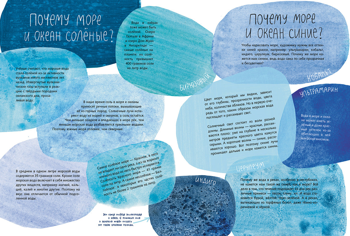 Вода. Фадеева Ольга