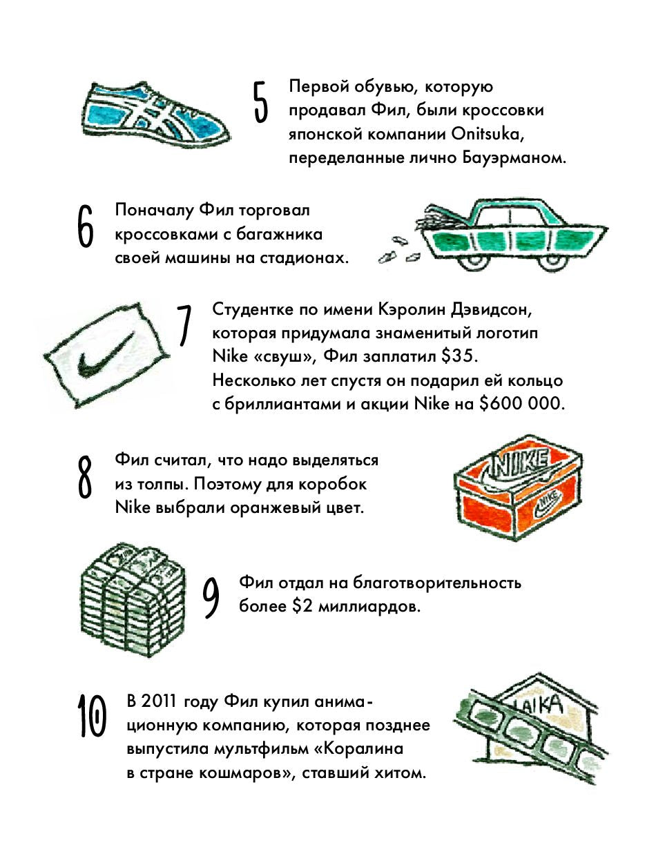 Чему я могу научиться у Фила Найта. Мелисса Медина, Фредерик Колтинг