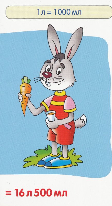 Математика. Друзья. Сравнение величин. Набор карточек. Куликова Е.Н., Русаков А.А.