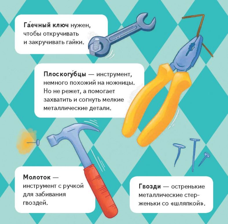 Кошечки-собачки. Знакомимся с профессиями: Викки-изобретатель