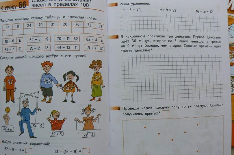 Математика. Рабочие тетради. 2 класс. Тетрадь №3. Гейдман Б. П., Мишарина И. Э., Зверева Е. А.