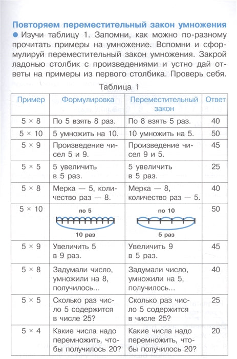 Тренажер. Таблица умножения. Закрепляем навыки для начальной школы