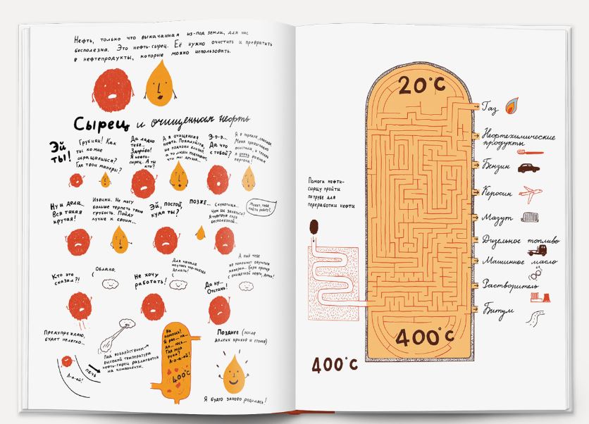 Прощай, нефть. Рассел Харриет