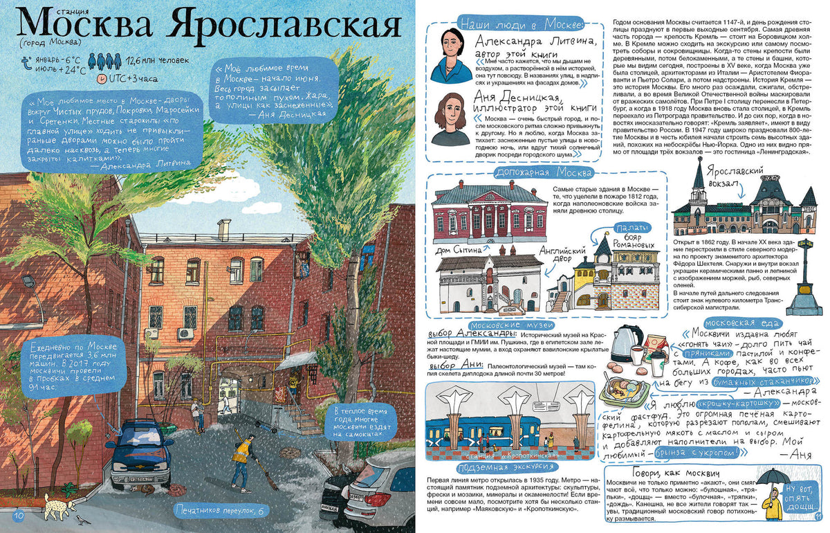 Транссиб. Поезд отправляется! Литвина Александра
