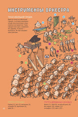 Музыка без тайн! Фишу Б., Лафит Н.