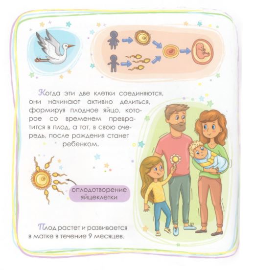 Интимный ликбез с родителями и без. Юлия Ярмоленко