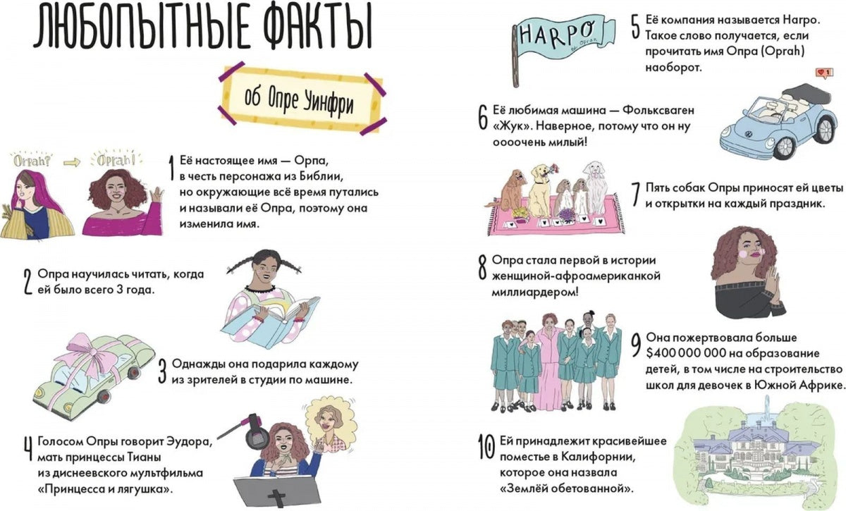 Чему я могу научиться у Опры Уинфри. Мелисса Медина, Фредерик Колтинг