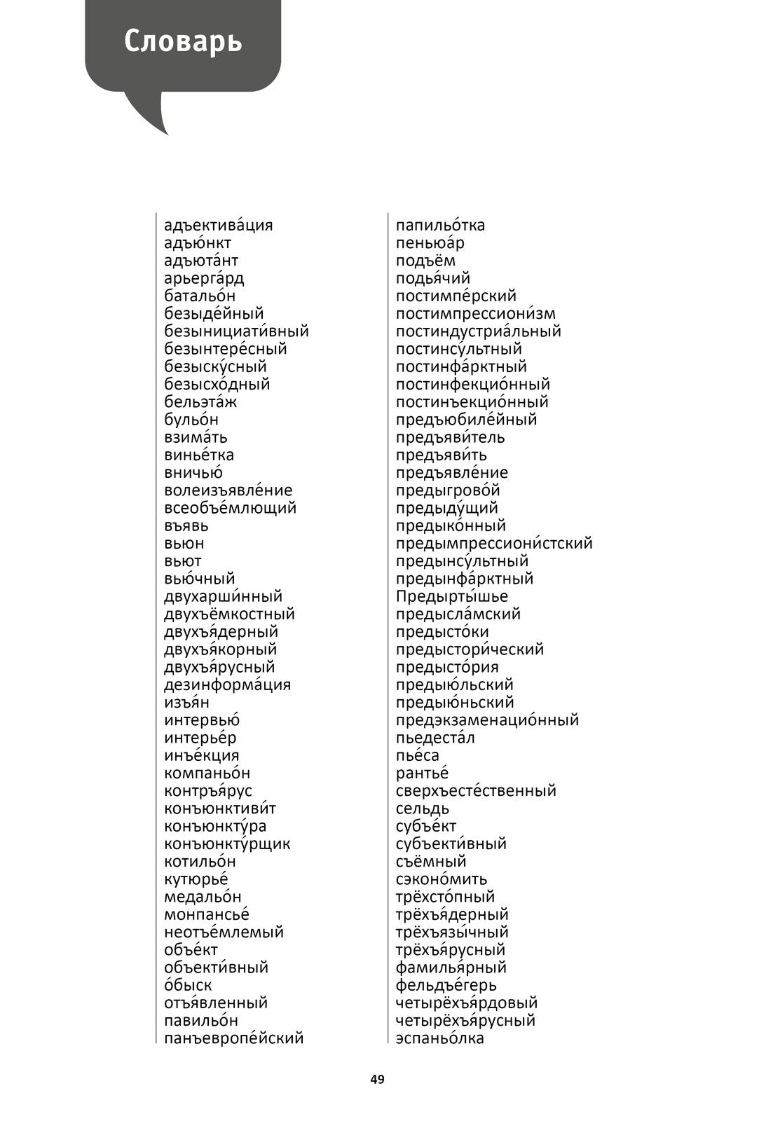 Русский язык на 100 баллов. Правописание -Ъ-,- Ь-, -Ы-, -И- после приставок