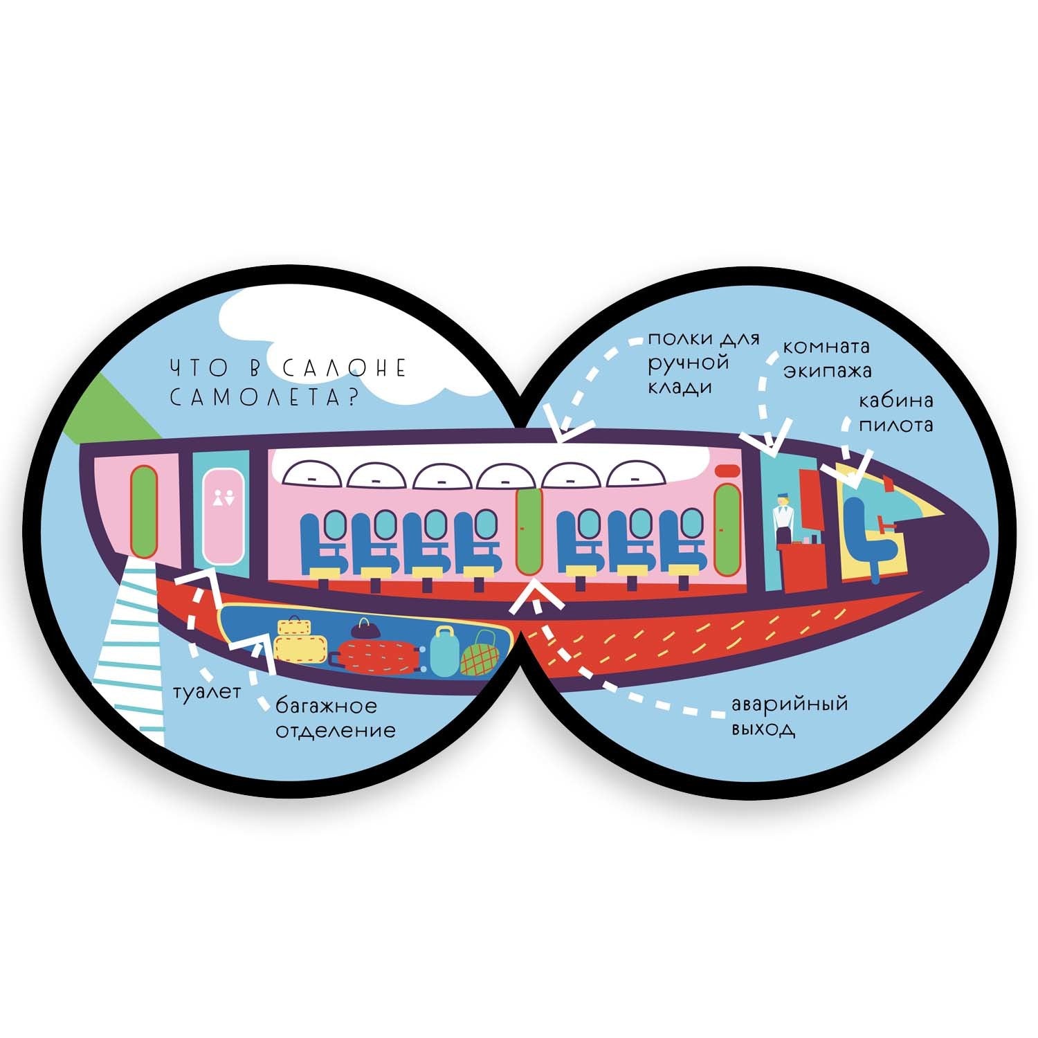 Самолет. Книжка-игрушка. Серия книг "Как все устроено"