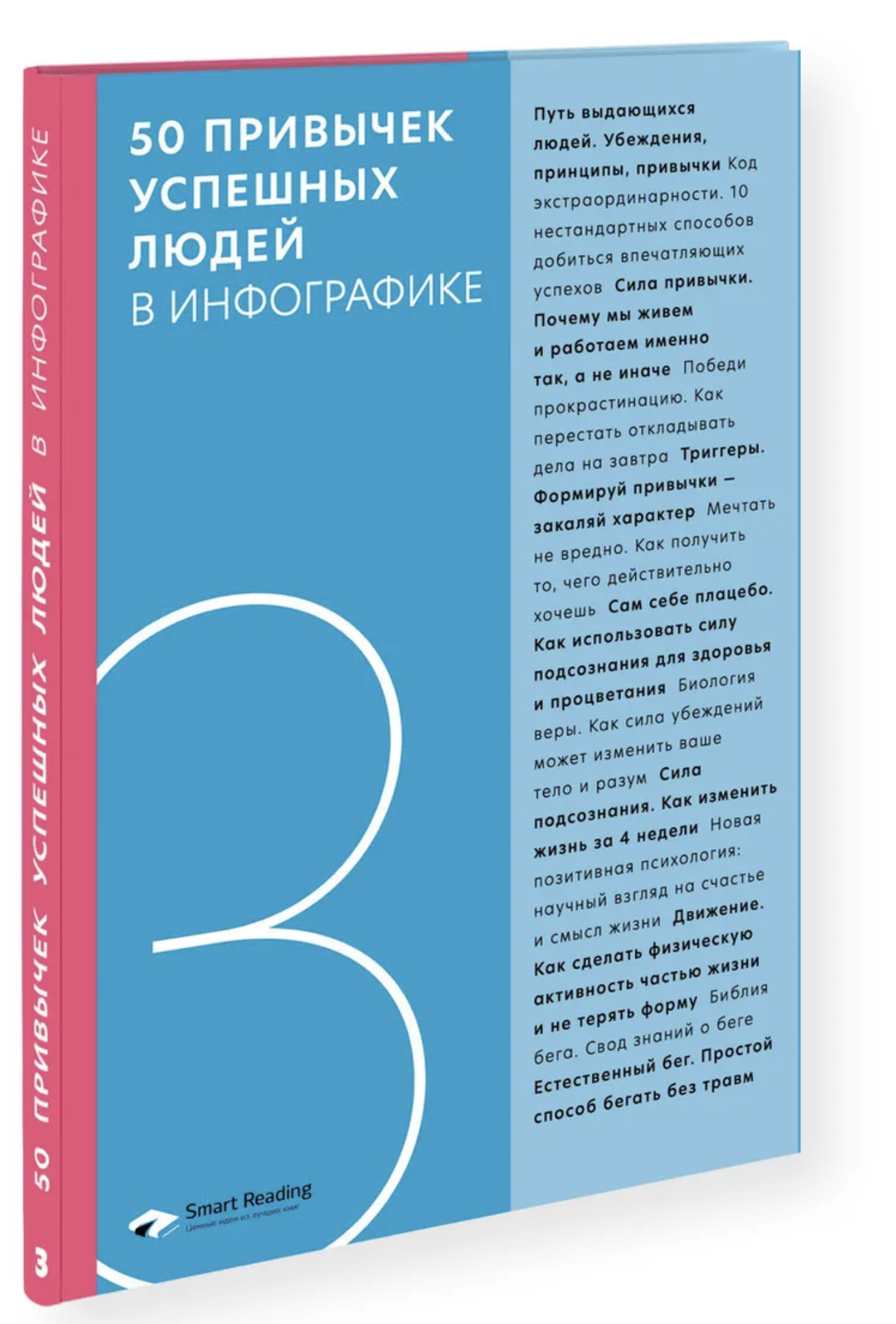 50 привычек успешных людей в инфографике