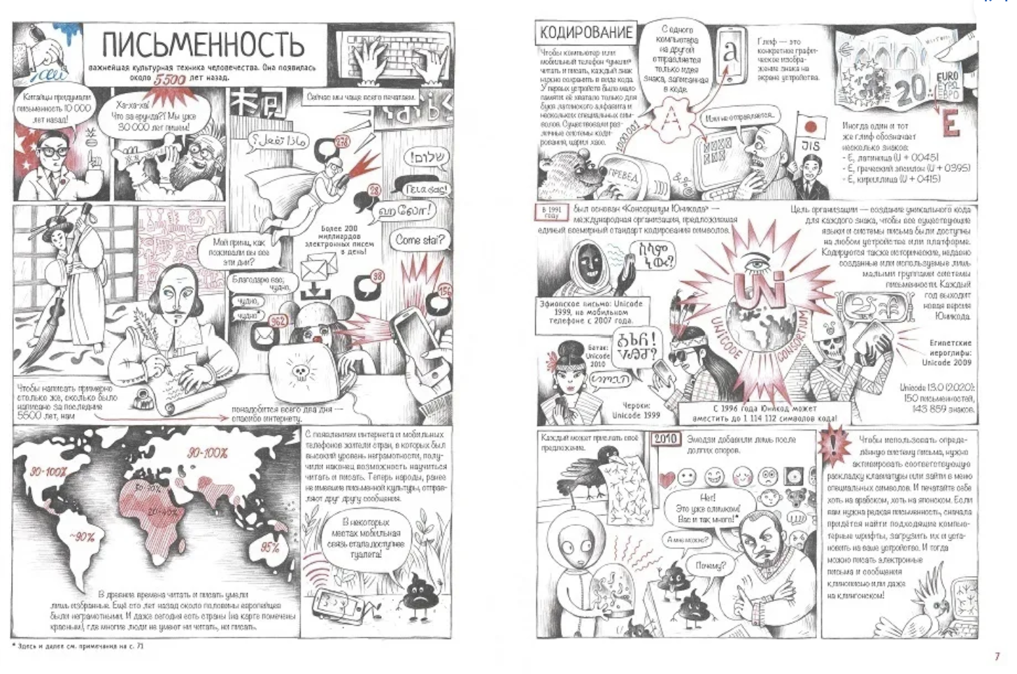 История письменности. От клинописи до эмодзи. Виталий Константинов