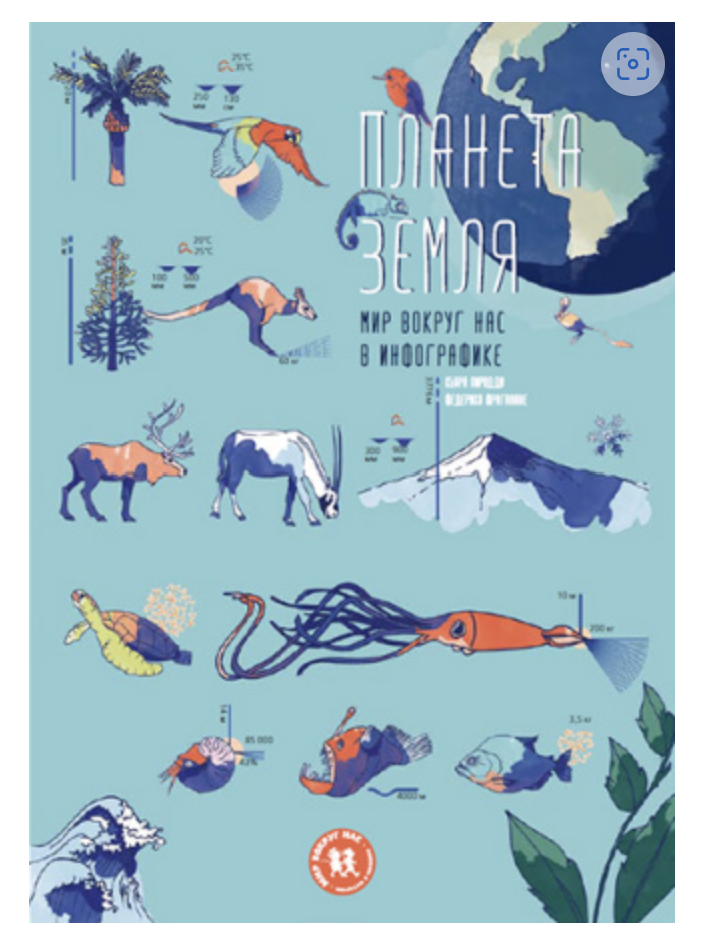Планета Земля. Мир вокруг нас в инфографике. Кьяра Пиродди